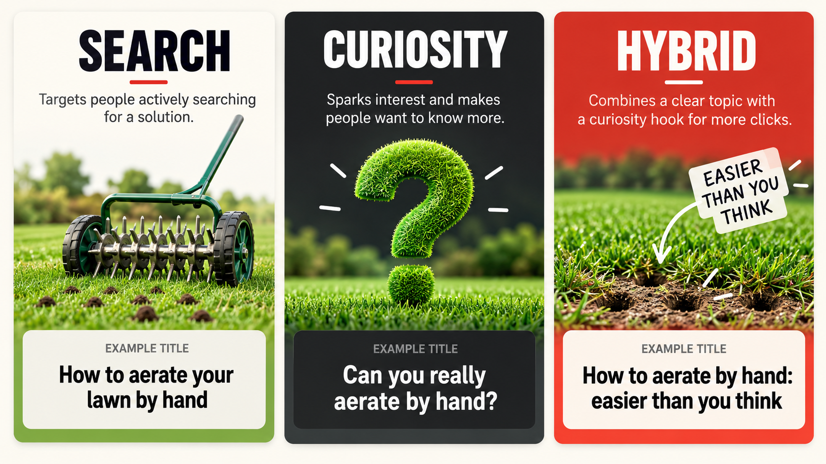 Search-friendly, curiosity-driven, and hybrid YouTube titles illustrated with lawn aeration examples